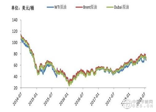 QQ截图20180720112501