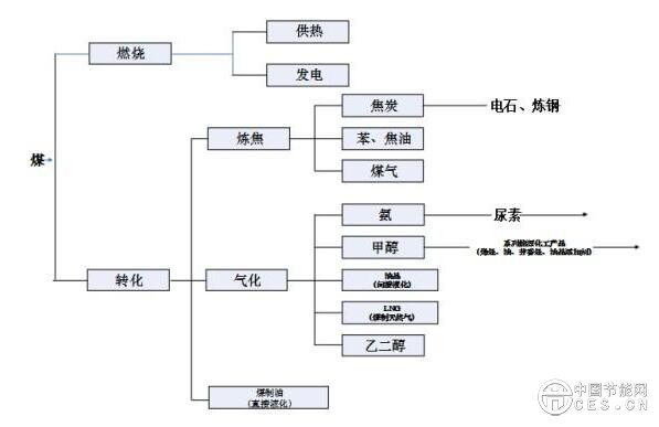 QQ截图20180720112451