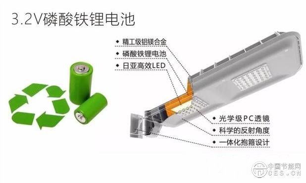 QQ截图20180727110824