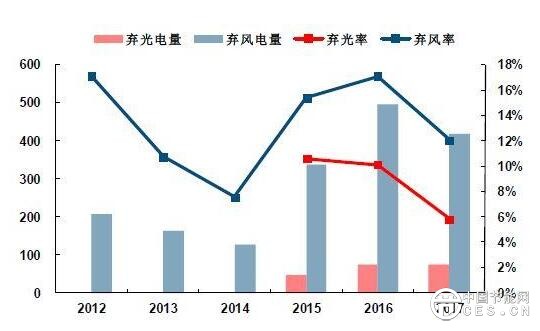 QQ截图20180814221801