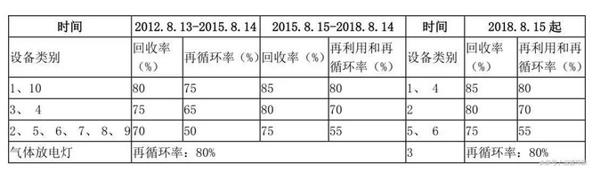 QQ截图20180912212210