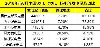 QQ截图20180921223144