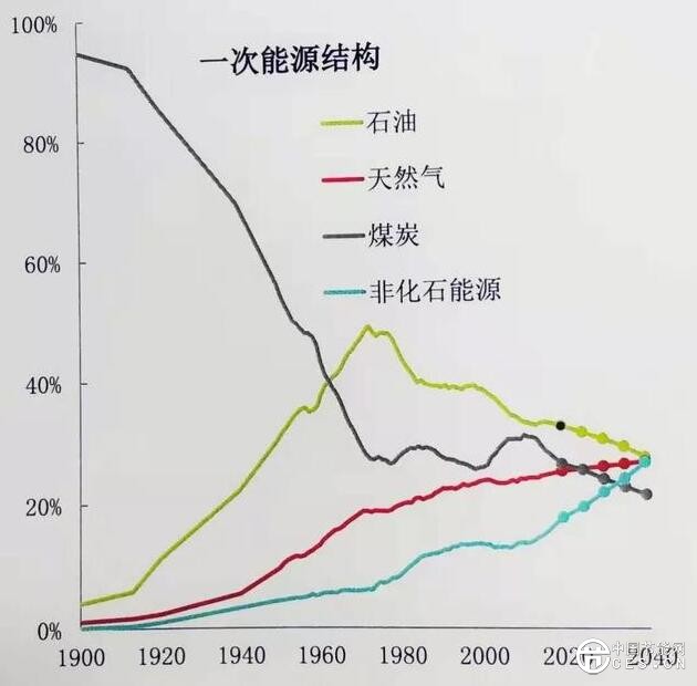 QQ截图20181026075517