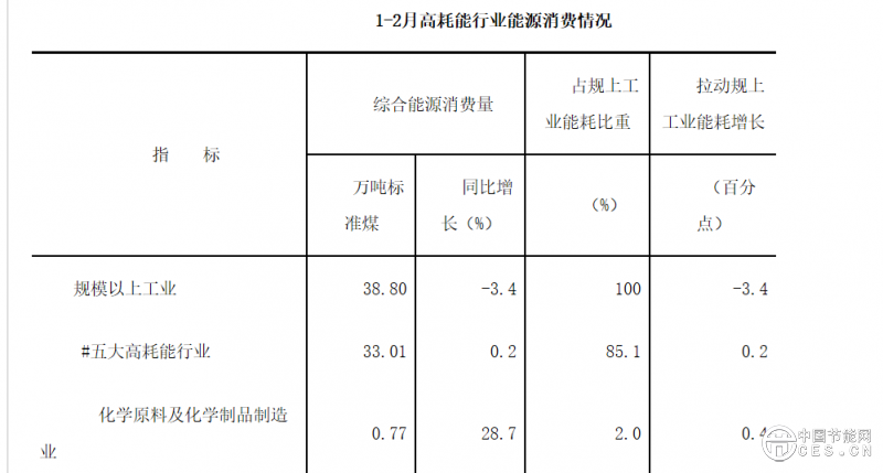 QQ图片20190401170332