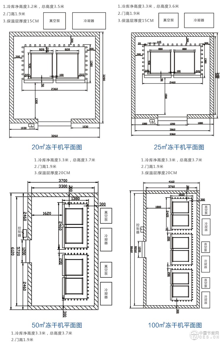 冻干机750详情_05