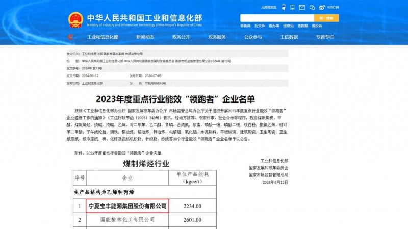 宝丰能源荣获国家级煤制烯烃行业能效“领跑者”