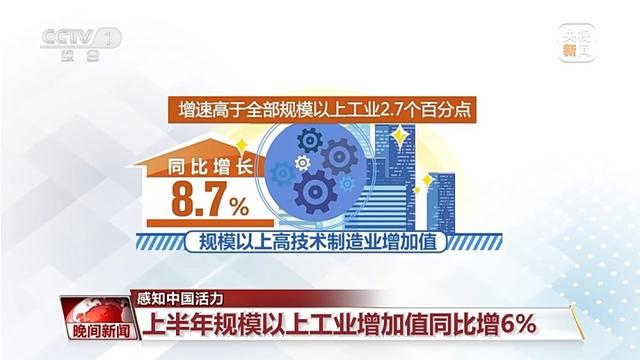 看了“全社会用电量” 中国经济的活力“具象化”了