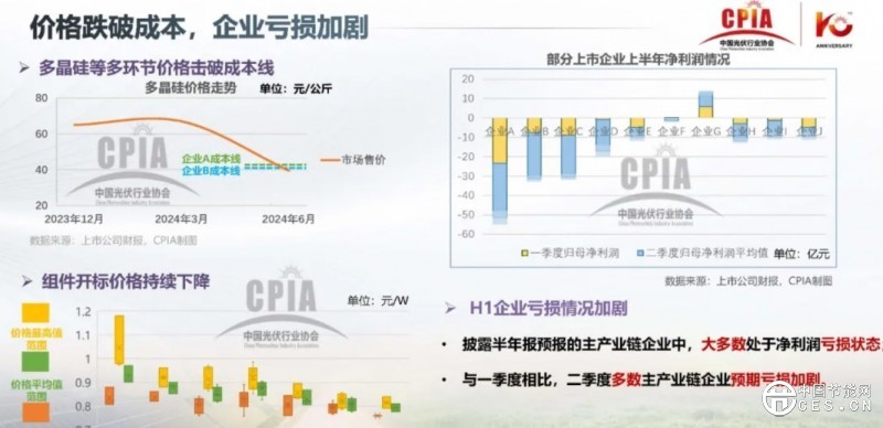 风电、光伏装机历史性超煤电，新能源下一步怎么走？