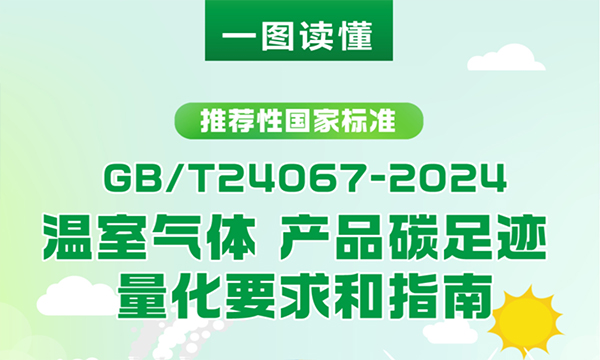 一图读懂《温室气体 产品碳足迹 量化要求和指南》