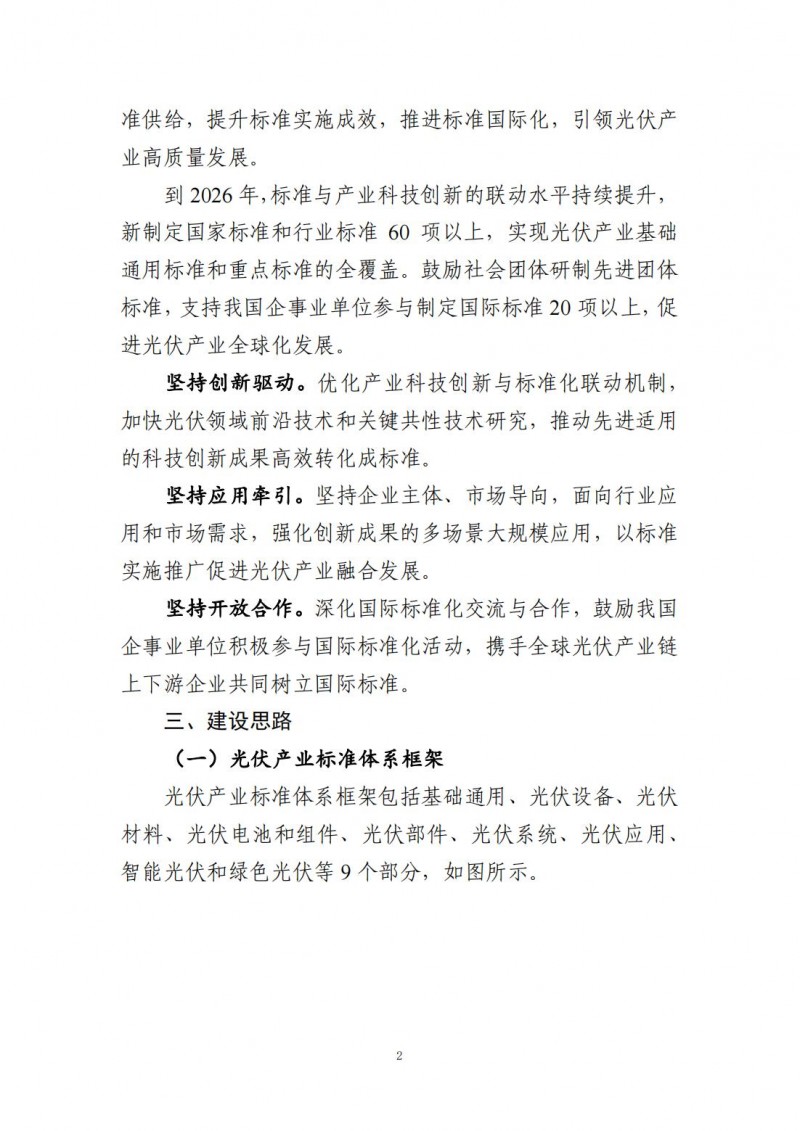 工业和信息化部办公厅关于印发光伏产业标准体系建设指南（2024版）的通知