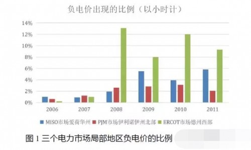 5_看图王