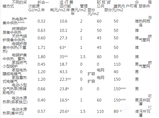 QQ图片20151210103302