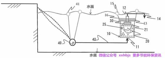 “幽灵”水处理装置构思