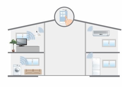 2015年智能家居大事记 合纵连横成主旋律