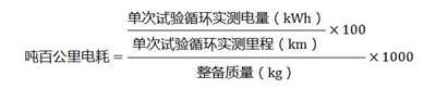 吨百公里电耗或将成为乘用车补贴标准 新政鼓励大型车？