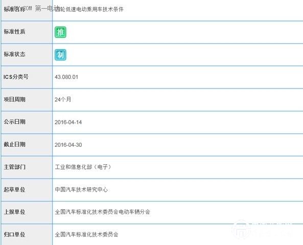 低速电动车国家标准