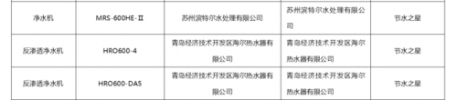 国家节水新标 RO反渗透净水机新品发布