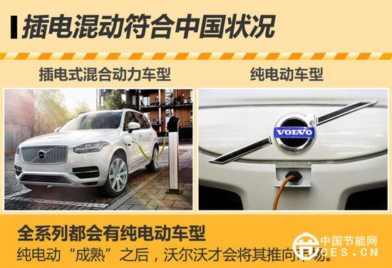 沃尔沃“电动车”将国产 覆盖大中小级别