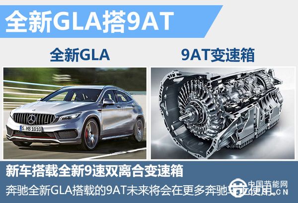 奔驰将进军纯电动SUV领域  基于GLA车型打造