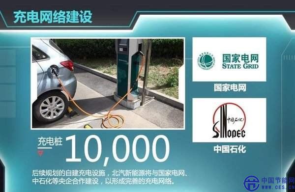 北汽新能源年内推6款新车 将冲击2万辆