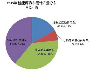 第一电动网皇家线上官网（中国）有限公司图片