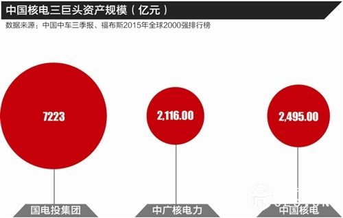 本报记者 