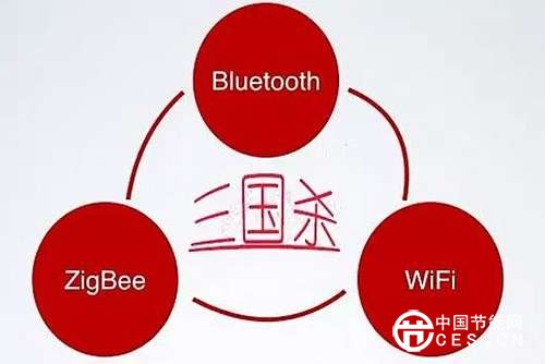 智慧照明七问：帮你解开对智能灯光的困惑