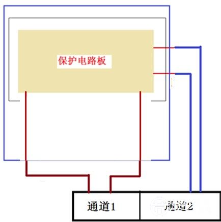 艾德克斯便携式锂电池安全测试方案