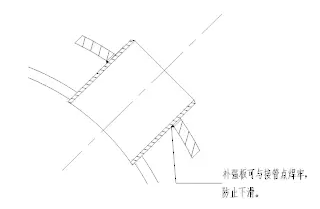 火电厂烟气余热利用系统取水方案优化