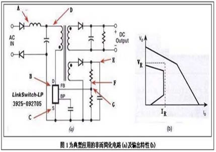 节能理念来推动或重新设计