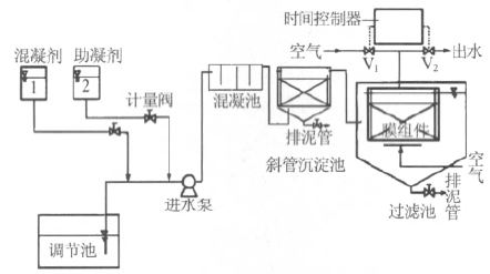 中国铝业网