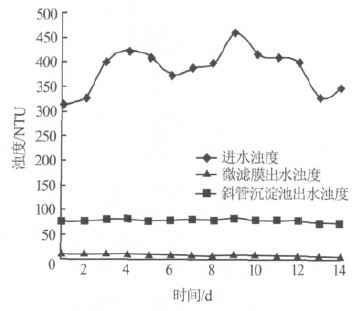 中国铝业网