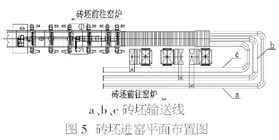 【技术】高效节能干燥装备和技术的研究应用