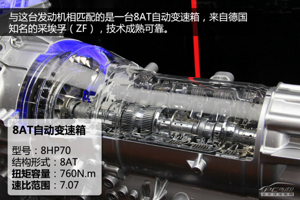 长城3.0T发动机技术解析 未来或搭载于H9