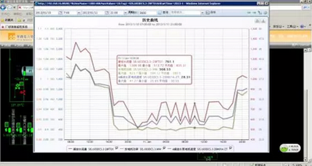 【技术干货】凝结水泵变频运行方式的优化