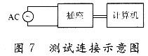 基于AVR的智能节能插座设计