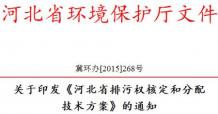 河北省发布印发《河北省排污权核定和分配技术方案》的通知